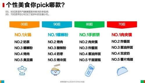 今日吃瓜群众报道,揭秘娱乐圈最新热点事件