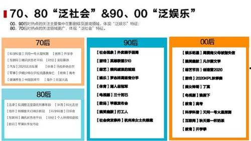 今日吃瓜群众报道,揭秘娱乐圈最新热点事件