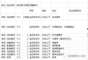 瓜州县今日菜价多少一斤,一斤蔬菜多少钱？