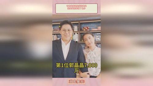 甘肃地震明星网红捐款事件,爱心传递还是舆论漩涡？