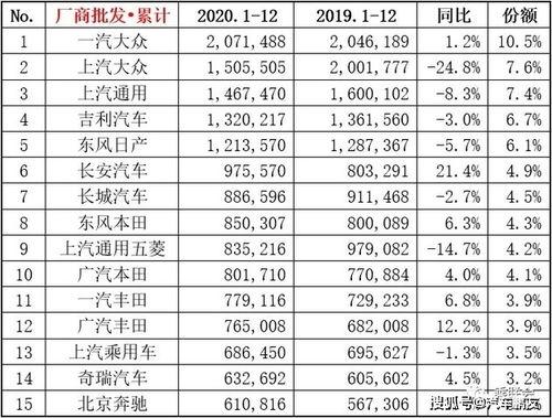 五一吃瓜网今日榜单,热门事件盘点，瓜界风云再起！