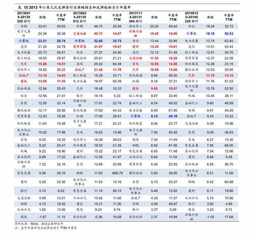 陕西今日瓜价行情走势图,今日瓜价走势解析