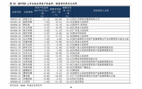 今日贝贝瓜最新价格表图片