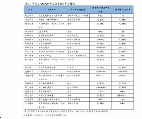 今日贝贝瓜最新价格表图片