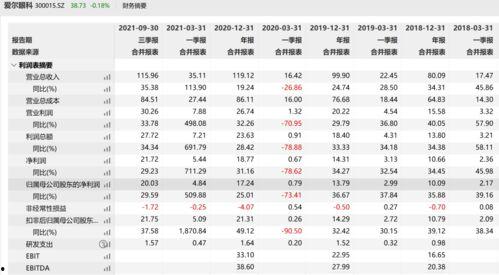 今日毛瓜收货价是多少,市场行情动态解析