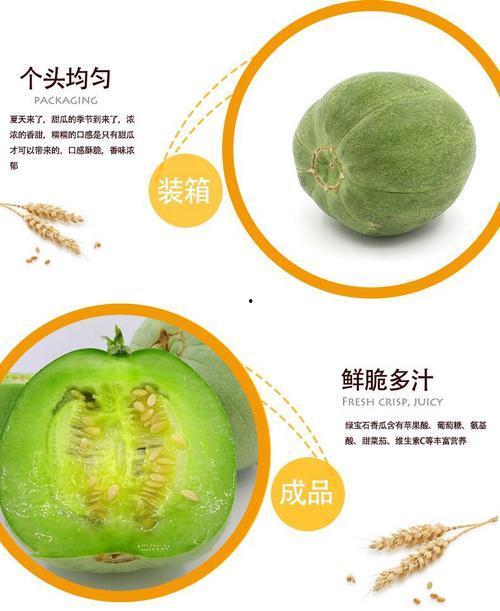 惠州今日鲜瓜价格表最新,市民关注市场动态