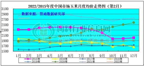 瓠瓜今日行情走势图最新,今日走势解析，涨跌背后的市场动向