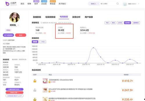 明星网红直播电商公司,明星网红引领电商公司风潮