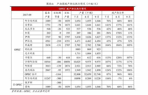 云南今日生瓜价格表最新,市场行情一览