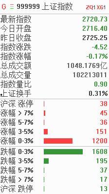 瓜达克斯今日价格走势,涨跌起伏背后的市场解析