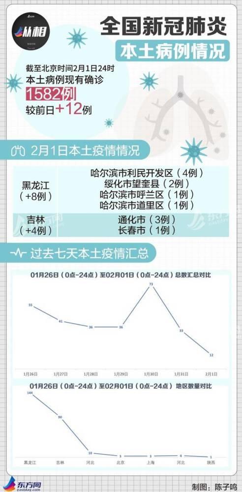 今日尼加拉瓜疫情人数,最新数据揭示严峻形势