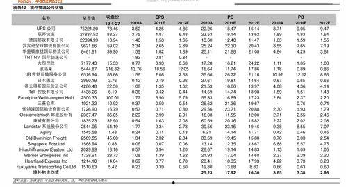 今日田瓜价格最新行情表,最新行情一览