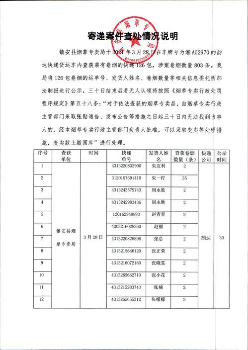 明星网红逃税事件名单图片,娱乐圈税务风波再起