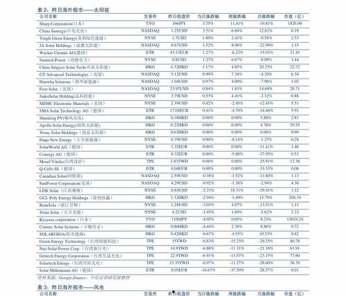 今日瓜干价格查询表图片,市场行情一览无余