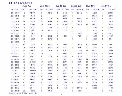 今日凉瓜价格表,市场行情一览