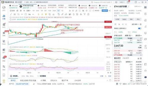 小白瓜今日行情走势,今日走势解析