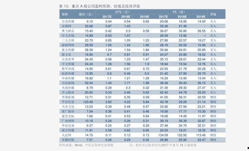 海南二瓜今日价格表图片,海南二瓜今日价格行情一览