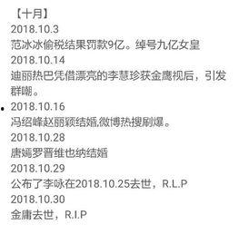 今日吃瓜报告,热点事件大盘点，揭秘娱乐圈幕后真相