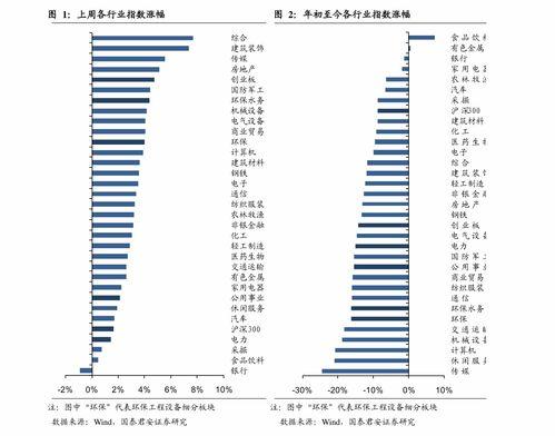 今日令瓜价格表,市场行情一览