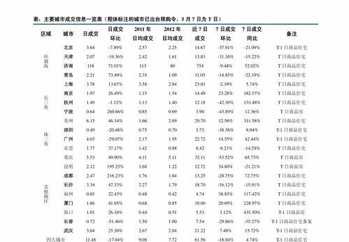 今日令瓜价格表,市场行情一览
