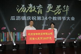 杭州瓜沥新闻今日头条,聚焦杭州瓜沥最新动态，探寻城市发展新篇章