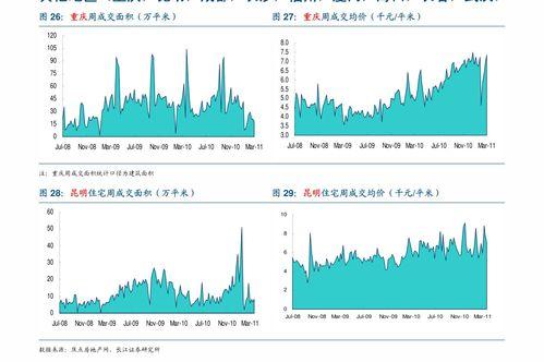 网纹瓜今日价格,市场行情一览