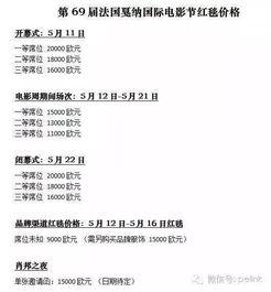 政务账号蹭明星网红流量,创新互动传播新风尚