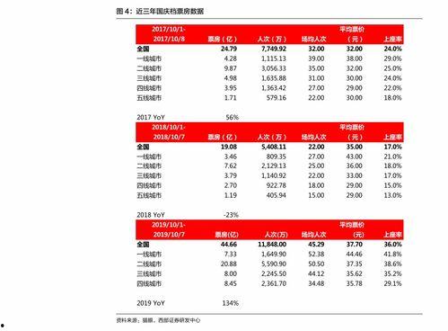 马泡瓜今日价格表最新,今日价格一览，新鲜资讯速递