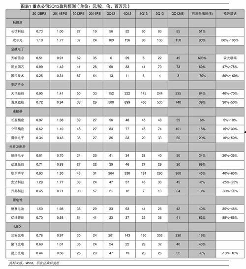 马泡瓜今日价格表最新,今日价格一览，新鲜资讯速递