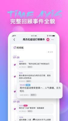 今日吃瓜每日更新播放,每日更新，揭秘娱乐圈新鲜事
