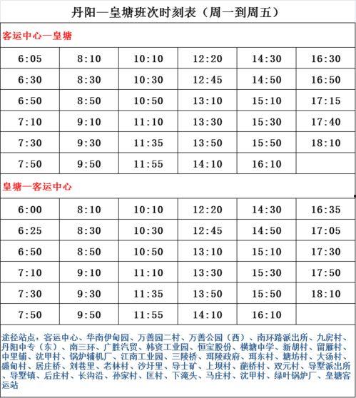 今日凉瓜价钱表最新