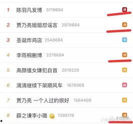 今日头条里的吃瓜是什么,网络舆论场中的娱乐与真相