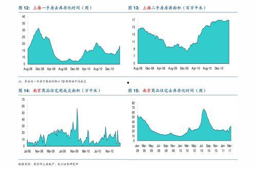 今日蛇瓜价格走势图最新,最新走势图揭示市场动态