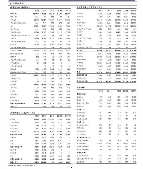 今日蛇瓜价格走势图最新,最新走势图揭示市场动态