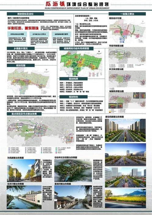 萧山区瓜沥今日招工,就业新机遇一览