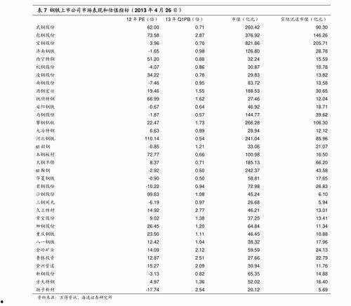 今日寿光吊瓜价格表最新