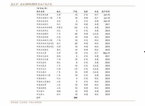 今日寿光吊瓜价格表最新