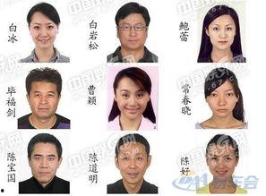 倒卖明星网红身份违法吗,法律红线不容触碰