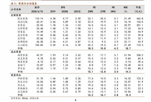 甜王瓜今日价格表最新,今日市场行情一览