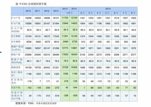 明星网红企业排名榜单,揭秘流量密码与商业价值