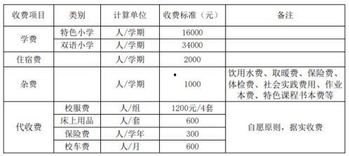 今日份热瓜江苏某高校,揭秘校园风云事件背后的真相