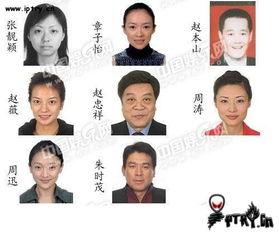 明星网红的身份排名图片,揭秘网络红人势力版图