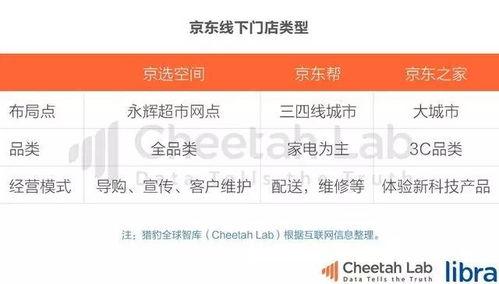 今日头条群众吃瓜团队,揭秘娱乐圈幕后故事，带你领略明星真实生活