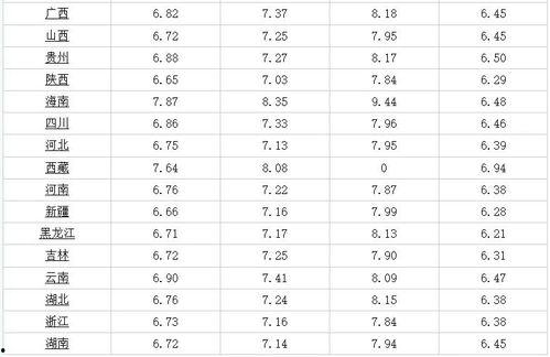 海南八六哈密瓜今日行情实时报价,价格波动与市场动态一览