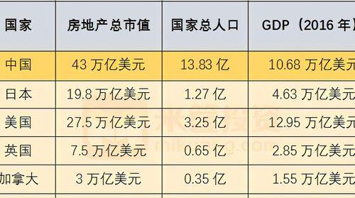 瓜州房价今日价格,涨跌波动背后的市场解析