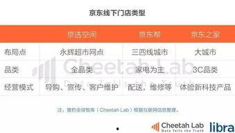 今日头条大白瓜,揭秘今日头条热门话题背后的真相