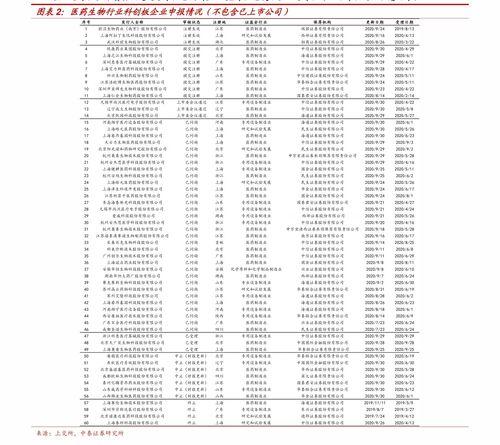 今日旱瓜价格最新行情表,最新价格一览，洞察市场动态