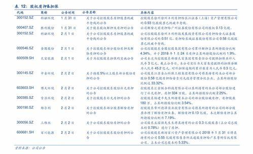 今日旱瓜价格最新行情表,最新价格一览，洞察市场动态